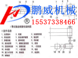 液壓升降式皮帶輸送機(jī)