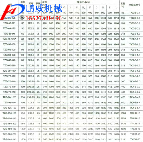 TZG系列振動(dòng)給料機(jī)