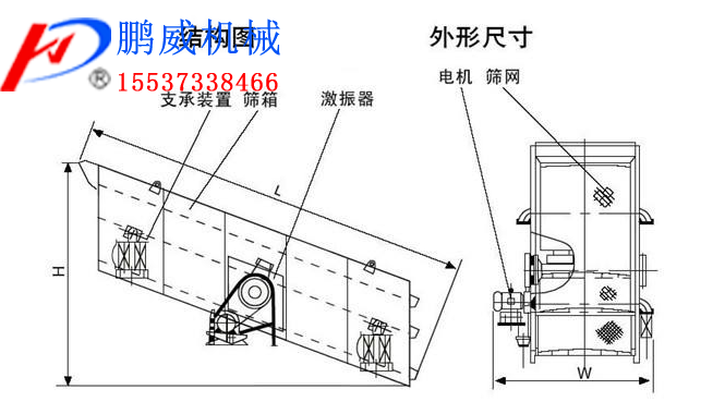 煤渣圓振動(dòng)篩